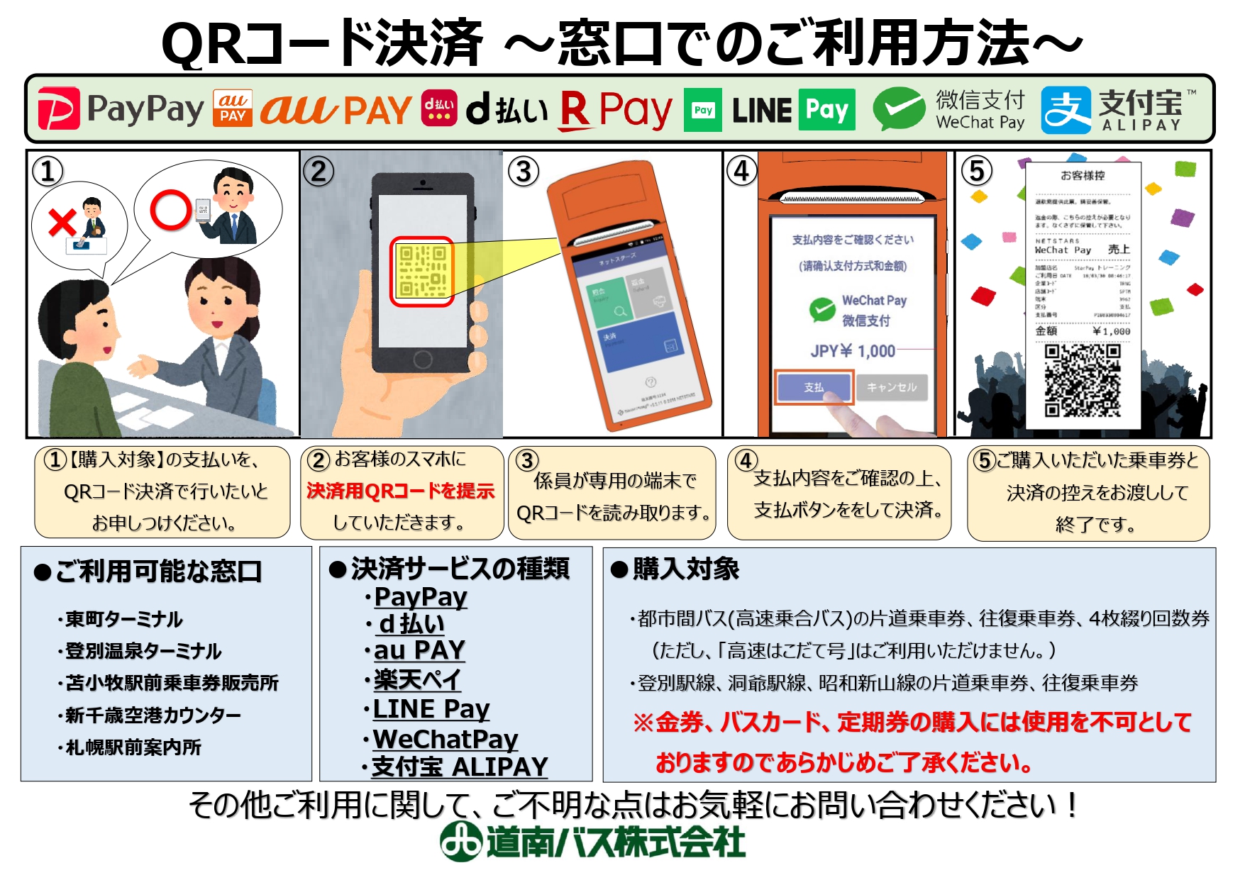 販売窓口での乗車券購入におけるQRコード決済対応ブランドの追加 