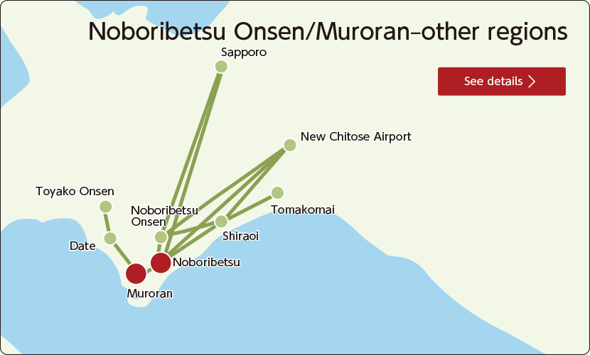 Noboribetsu Onsen, Muroran-various directions