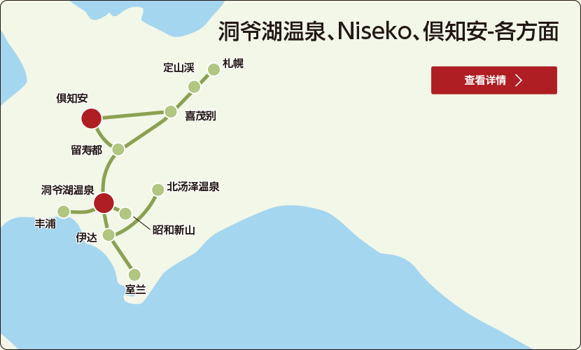 洞爷湖温泉、Niseko、倶知安-各方面