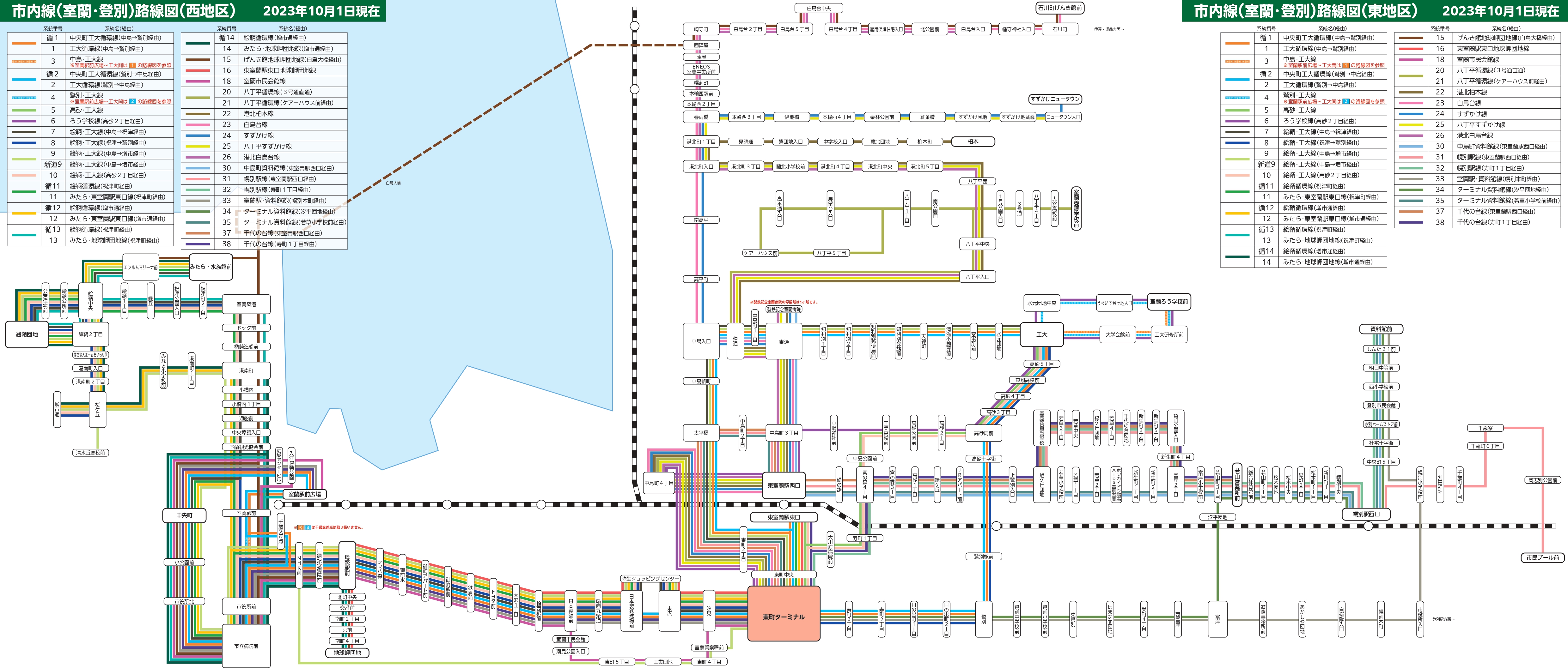 室蘭市内バス路線図