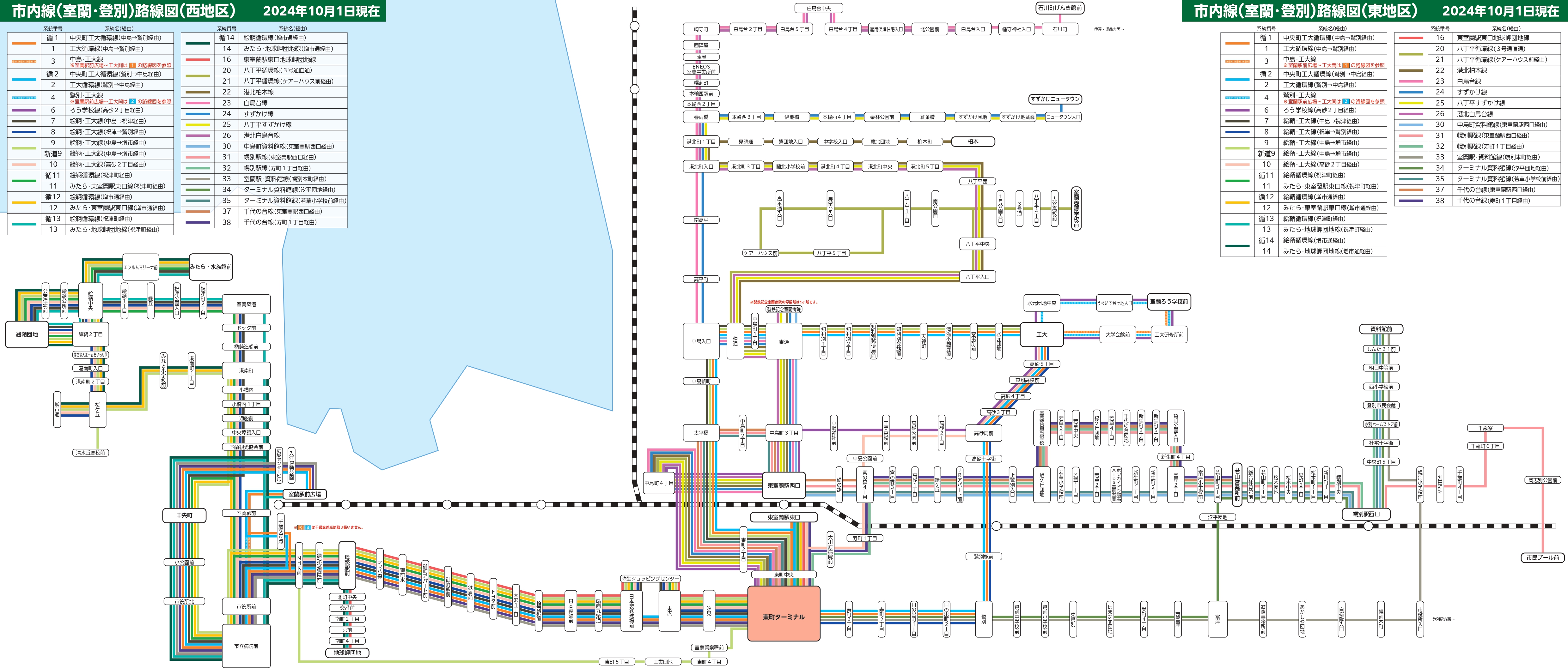 室蘭市内バス路線図